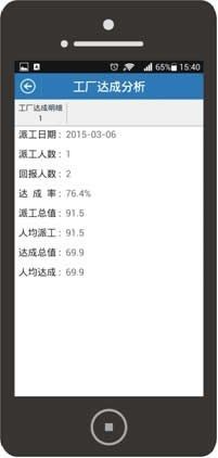 移動工票 新誠智產品成熟，引領軟件開發與咨詢新趨勢